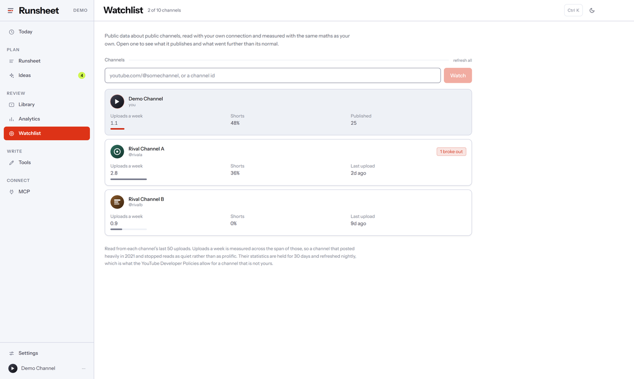 Runsheet screenshot: Watchlist